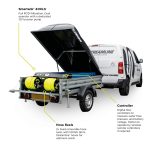 Streamline® Smartank® Window Cleaning Trailer Systems – 400ltr